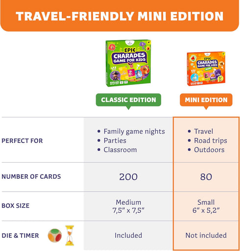 6+ 80 Epic Charades Mini Game for Kids Ages Travel-Friendly Mini Edition Act Out & Explain Cards with Illustrations