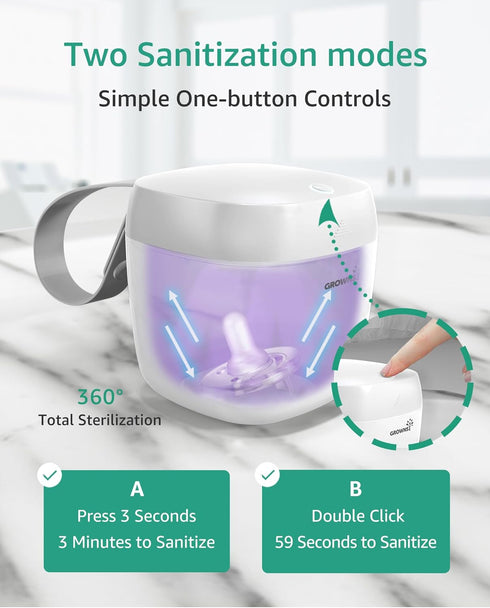 99.99% 59 GROWNSY Pacifier Sanitizer Portable, UV Light Sanitizer on The Go for Baby, USB Charging Sanitizer Case, Mini
