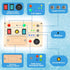 LED Light Switch Busy Board Montessori Toy - Kids Wooden Control Panel Activity Sensory Board for Toddlers 1 2 3 Year