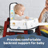 100% BALAPET Resuable Waterproof High Chair Cover with Back Support for Restaurant, Baby Chair Protector Cover