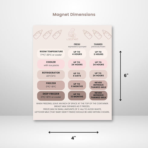 Magnetic Breast Milk Storage Container