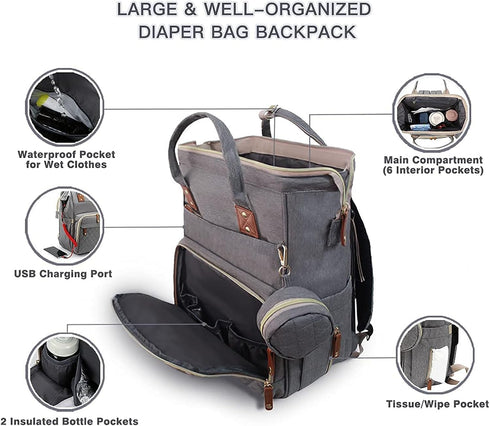 Yeerovan Backpack Mommy Capacity(3037-Grey) Baby Diaper Bag with Changing Pads Bags Boys Girl Unisex Multifunction
