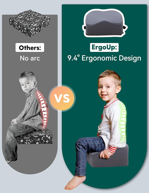 18 5 Babelio Ergo-Designed Booster Seat for Kitchen Chair, Promote Proper Upright Posture, Toddler Booster Seat