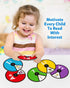 Coogam Interactive Alphabet Spinning Card for Toddler, ABC Letters Numbers Learning Game, Montessori Toy Gift