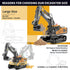 11CH 680 4 5 6 7 8-12 ID Gerilla Remote Control Excavator, RC Construction Truck Toy with Metal Shovel, Lights, Sounds