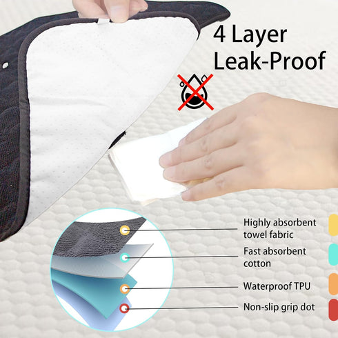 2 Pack Potty Training Car Seat Protector & Bag, Waterproof Piddle Pads for Carseat, High Chair & Stroller, Soft