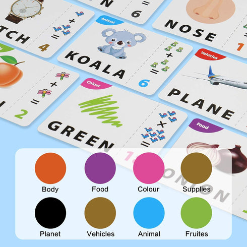 Learning Educational Toys, 2 in 1 Matching Letter and Number Games for Boys and Girls, Preschool Learning
