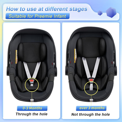Infant Car Seat Insert for Doona, Ultra-Thick Baby Car Seat Head Support, Breathable Mesh Baby Car Seat Cushion