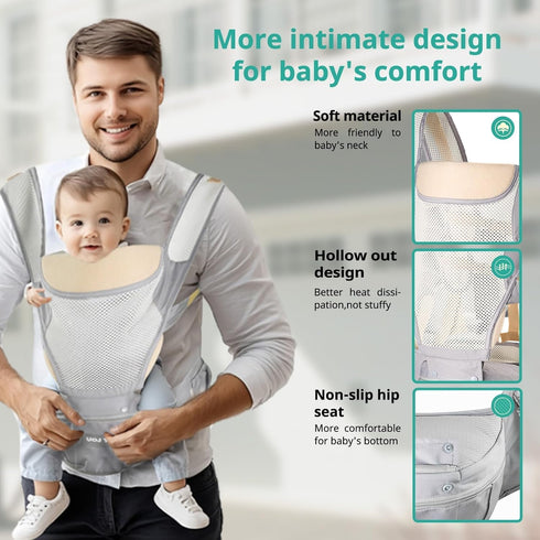 Toddler(25-60 lbs), 6-in-1 Baby Carrier, Newborn to Adjustable Detachable Ergonomic Toddler Carrier, Easy-to-Use, Front