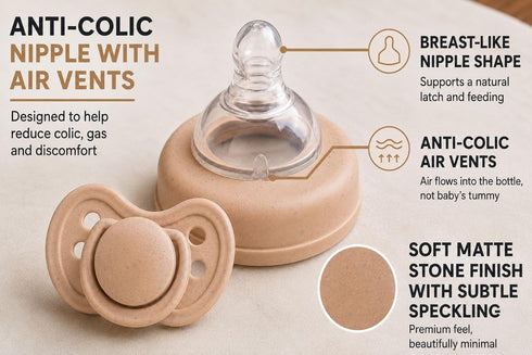 Mother Sucker Baby 2 Baby Bottle with Built in Pacifier Holder, Anti Colic Feeding Bottle, Includes Pacifiers, BPA
