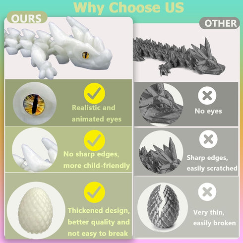 UXBSTM 3D 3D Printed Dragon Eggs with Dragon Inside, Mystery Crystal Dragon Easter Egg Fillers Toys, Articulated Fidget