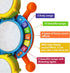 Set Drum for Toddlers, Kids Musical Instruments, Toys for Boy Birthday Gifts, Electric Drum Kit for Babies Boy Girl