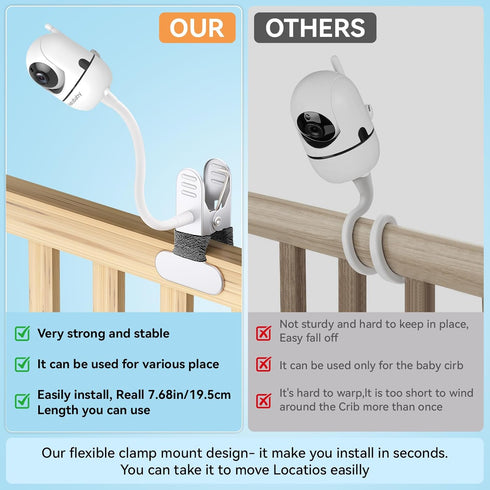 tihii HB6550/ HB6560/ HB65/ HB6351/ HB40/ HB6339/ HB6336, SM935E Baby Monitor Mount Compatible with HelloBaby