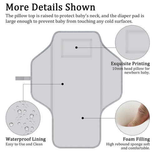 kimitimi Portable Diaper Changing Pad for Baby & Toddler Waterproof Foldable Baby Changing Mat Built-in Pillow, Travel