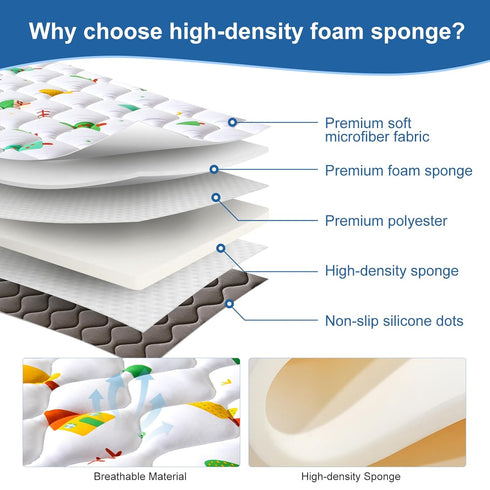 50" 50", Odorless Premium Foam Baby Play Mat x Soft Microfiber Fabric Crawling Mat for Floor- Comfortable