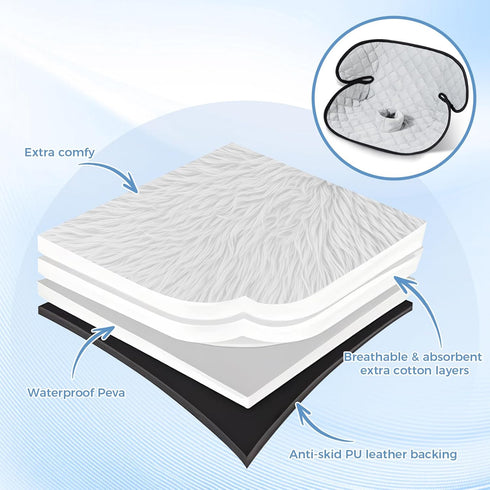 Zoiapai 2-Pack Waterproof Piddle Pads, Potty Training Car Seat Protector & Reusable Liner Non-Slip, Leak-Proof Cover