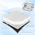 Zoiapai 2-Pack Waterproof Piddle Pads, Potty Training Car Seat Protector & Reusable Liner Non-Slip, Leak-Proof Cover