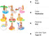 9 Pcs Pool Floaties Swim Accessories Set for 11.5 Inch Girl Dolls, Inflatable Drink Holder for Pool Parties