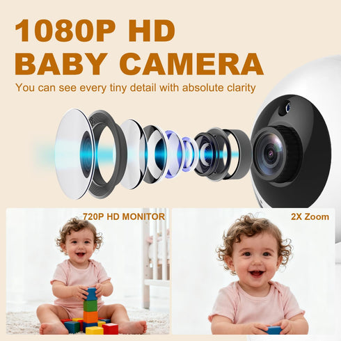 HelloBaby 5.5'' 1080P 1000ft 4000mAh HD Video Baby Monitor with Camera | No WiFi, Hack-Proof Security & Range | Remote