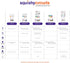 Lite Squishy Circuits Kit - Add-On with Additional Battery Holder, Explore Electrical Circuits with Play Dough