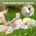 sicyeast 2000ml Silicone Travel Bottle Sterilizer Bags | Microwave Steam Sterilizer Bags for Baby Bottles, Breast Pump