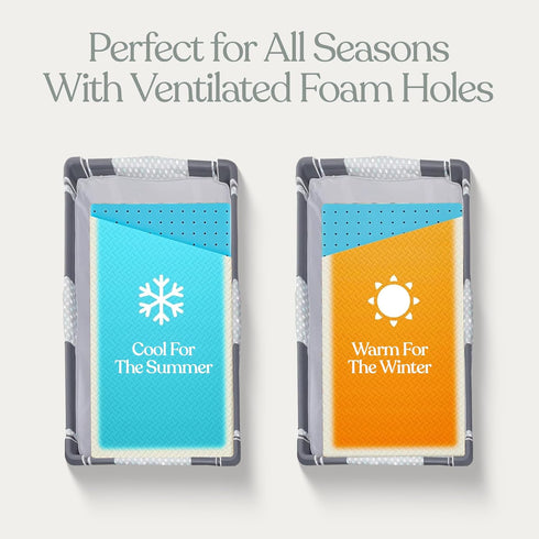 Pack 38 26 1 Sleepah and Play Mattress Waterproof & Washable Cover Foldable Tri-Fold Pad x x Pad for Babies