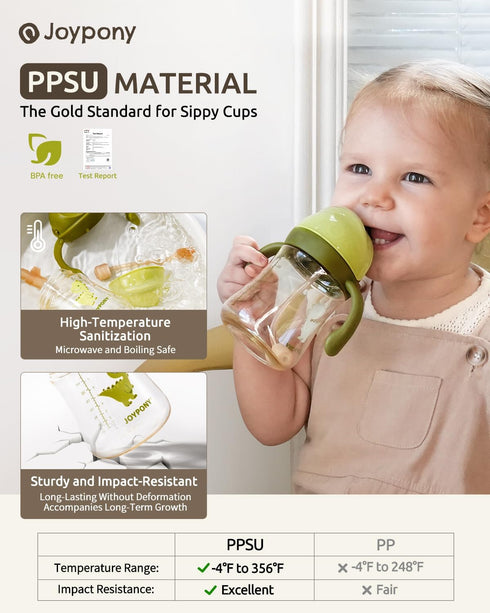 1-3, 6 2 Pack, 4 9 oz Joypony Sippy Cups for Toddlers Spill Proof Weighted Straw Cup with Handle for Baby Months + old