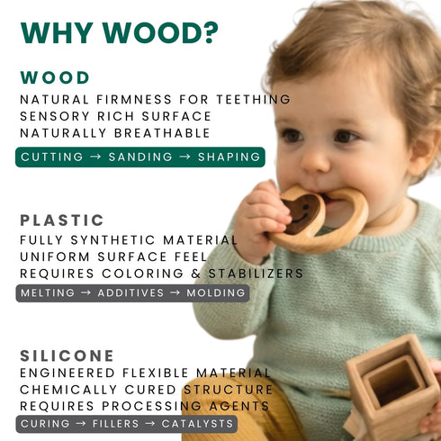 0-3 3-6 6-12 Wooden Baby Rattle & Teething Ring Heart | Natural Montessori Teething Toy Babies Months | Non-Toxic