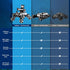 2.4GHZ 8-Wheel 9+ 3 4 5 6 7 8 2026 Godboat Robot Dog - Smart Toys for Kids with Music & LED Eyes, RC Car, Stunt