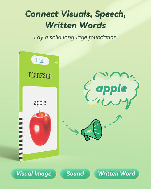 1-3, 31 Bilingual Spanish and English Talking Flash Cards for Toddlers Montessori Learning Toys with Themes, Pocket
