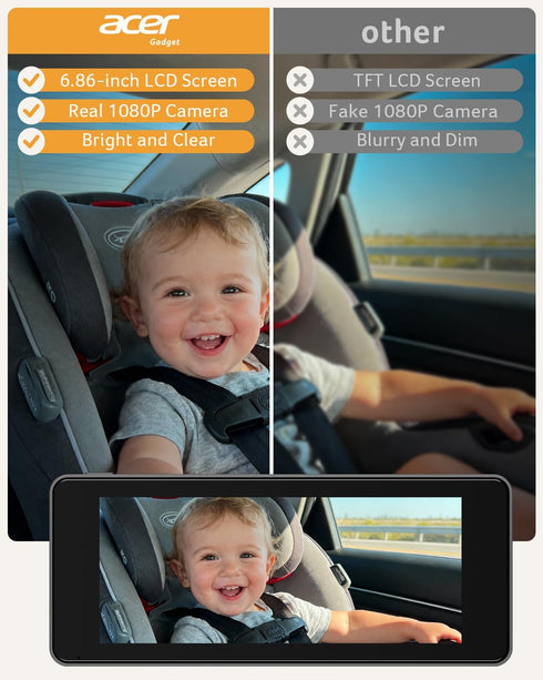 acer -1080P 940nm 360 Gadget Baby Car Camera Rear Facing Car Seat Camera with Night Vision, Rotating Carseat Mirror