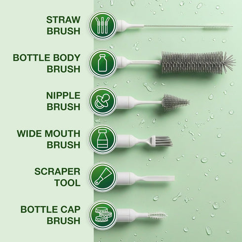 TidyOrbit 6-in-1 Set Bottle Brush with Holder Multipurpose Cleaning Kit for Baby Bottles, Reusable Water Bottles
