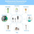 Set Electric Baby Bottle Brush with Rechargeable Electric Bottle Brush Cleaner and Replaceable Silicone Bottle Brushes