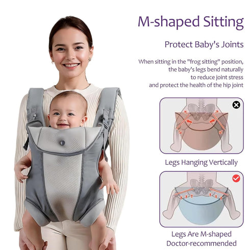 Strap,4-in-1 Summer,Compact 0-3 Ergonomic Baby Carrier with Adjustable Newborn to Toddler Carrier,Breathable Mesh Baby