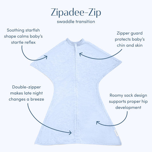 Cozy 3-6 SleepingBaby Zipadee-Zip Transition Swaddle - Baby Swaddling Blanket with Zipper Convenience - Roomy Wearable