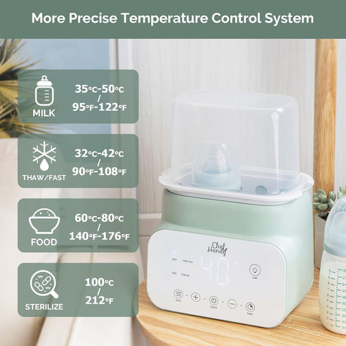 7 1 Baby Bottle Warmer, in Fast Bottle Warmer for Breastmilk, Food Heater&Thaw with Timer, Formula Milk Warmer with LCD