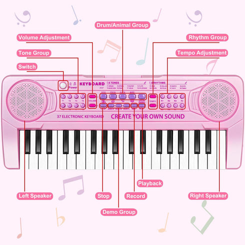 M SANMERSEN Kids Piano Keyboard - 37 Keys Electronic Piano Toys for Beginners, Gift for 3-6 Year Olds