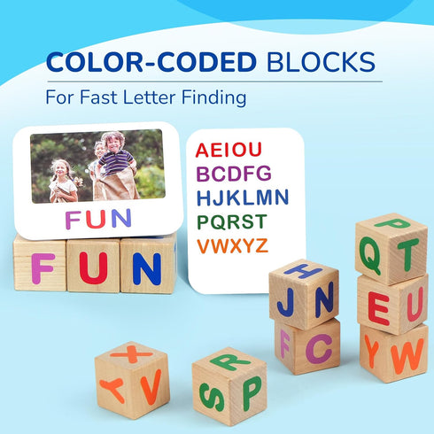 BenBen Educational Toys - Montessori 110 Flash Cards CVC Word Builder for Kids 3-6, Alphabet Learning and Spelling Games