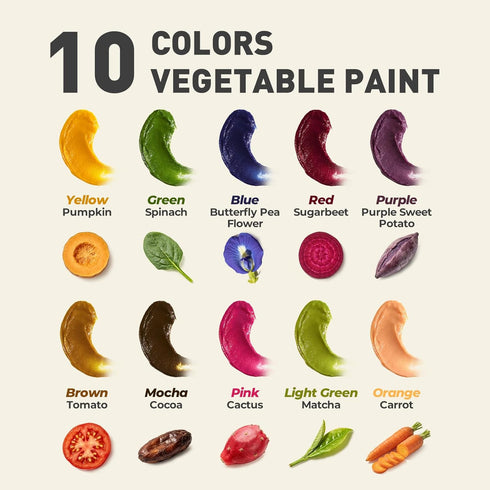 10 Jar Melo Washable Finger Paints Powder for Toddlers, Safe Paints for Baby's Hand and Feet, Non-Toxic Preschool Art