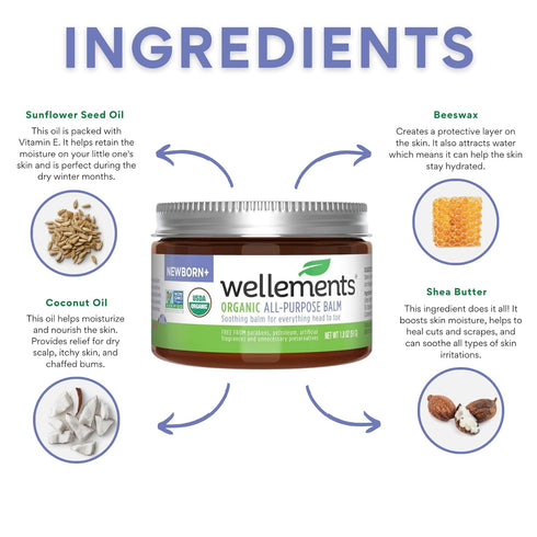 Wellements Organic All Purpose Balm for Babies and Kids, Gentle Ointment for Sensitive Skin, 1.8 Fl Oz