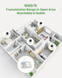 SANNCE 1080P Light,5.5" Reminder,1000ft Baby Monitor with Camera & Night Baby Monitor with Temperature and Sound Alarm