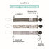 3-Pack: Copper Pearl Pacifier Clip Premium Knit Binky Clips for Baby Girls and Boys - Stylish Stainless Steel Pacifier