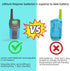 Kids Walkie Talkies Rechargeable 3 Pack, Long Range Walky Talky for Family Games, Mini 2 Way Radio Toy for Ages 3-12