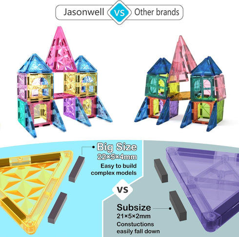 110PCS Sets 3D 3 4 5 6 7 8 9 Jasonwell Magnetic Tiles Kids Magnetic Blocks Building Magnet Toys Preschool Educational