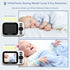 HelloBaby 3.2 2-Way Vision,ECO/VOX,1000ft, Monitor No WiFi Video Baby Monitor with Camera and Audio - Screen, Talk