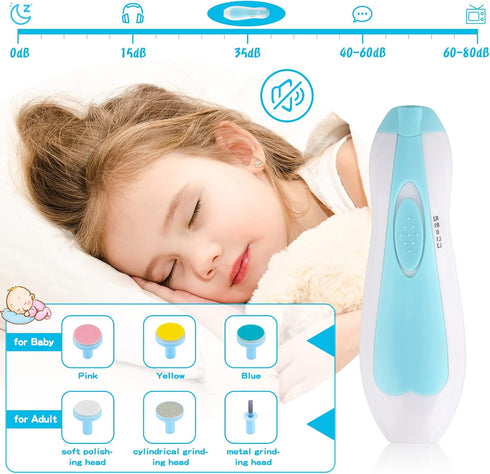 Set Set (24PCS Baby Healthcare and Grooming Kit, Baby Safety Newborn Nursery Health Care with Hair Brush Scale