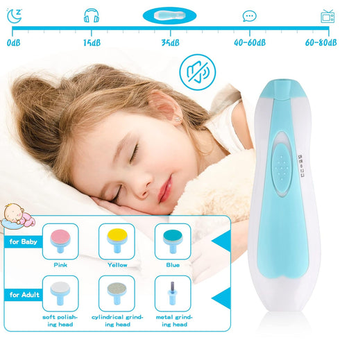 Set (Blue-20 1) Baby Grooming Kit, Infant Safety Care with Hair Brush Comb Nail Clipper Nasal Aspirator,Baby Essentials