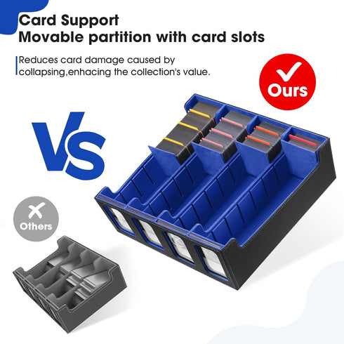 FTSFVOE Commander 3000+ 24 Trading Card Storage Box for - Card Deck Box with Removable Cover, Colorful Divider Tabs