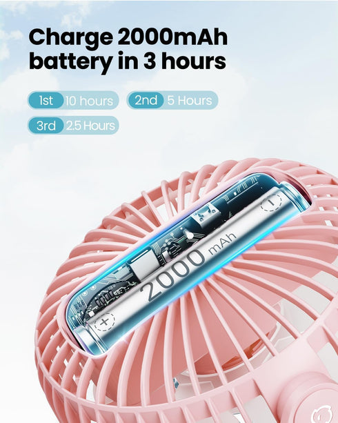 3 360 Gaiatop Mini Portable Stroller Fan, Battery Operated Small Clip on Fan, Detachable Speed Rechargeable Rotate