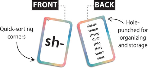 Teacher Created Resources Initial Consonants, Blends & Digraphs Flash Cards (EP62044) 3-1/8" x 5-1/8"